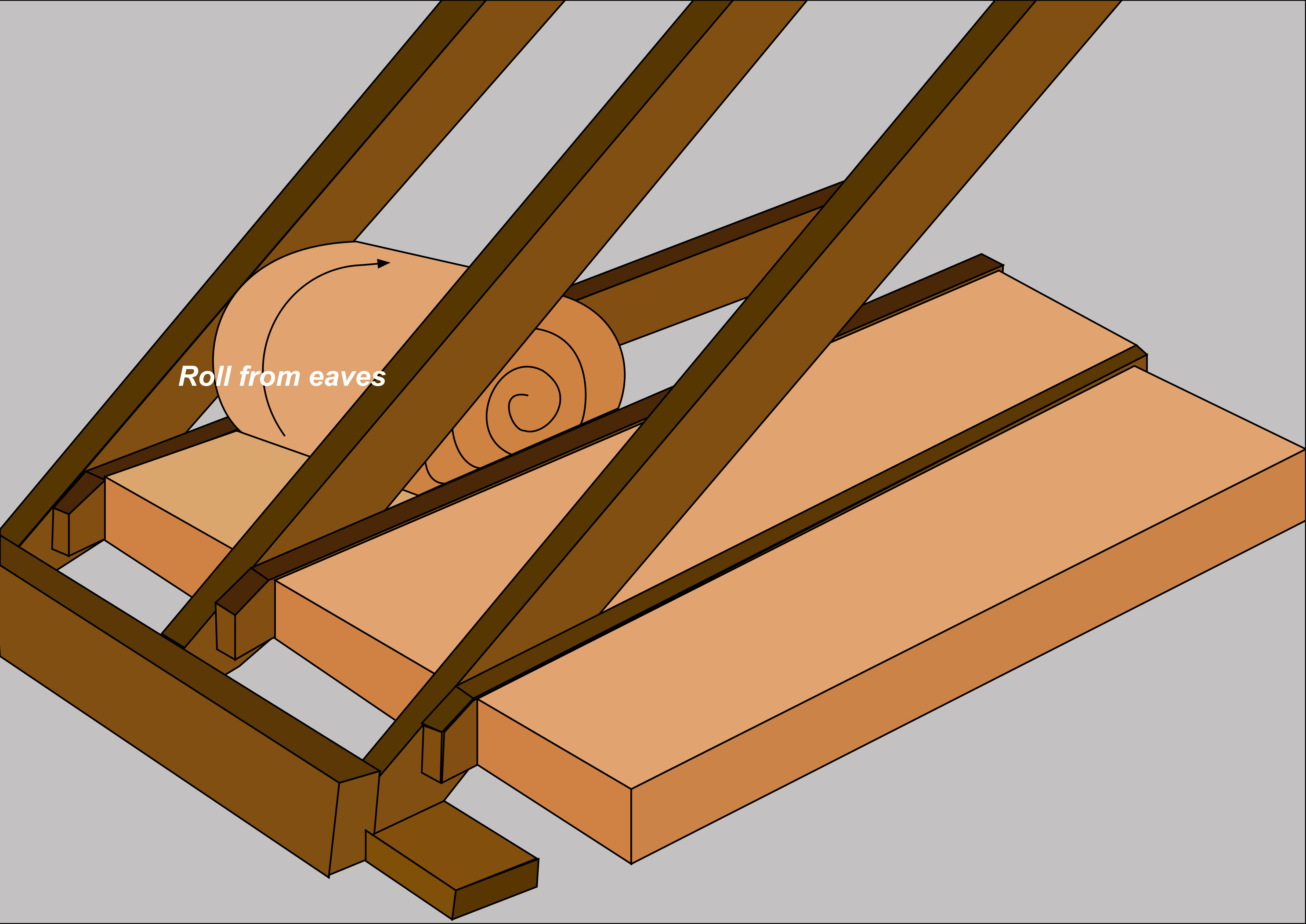 how-to-install-insulation-in-your-attic
